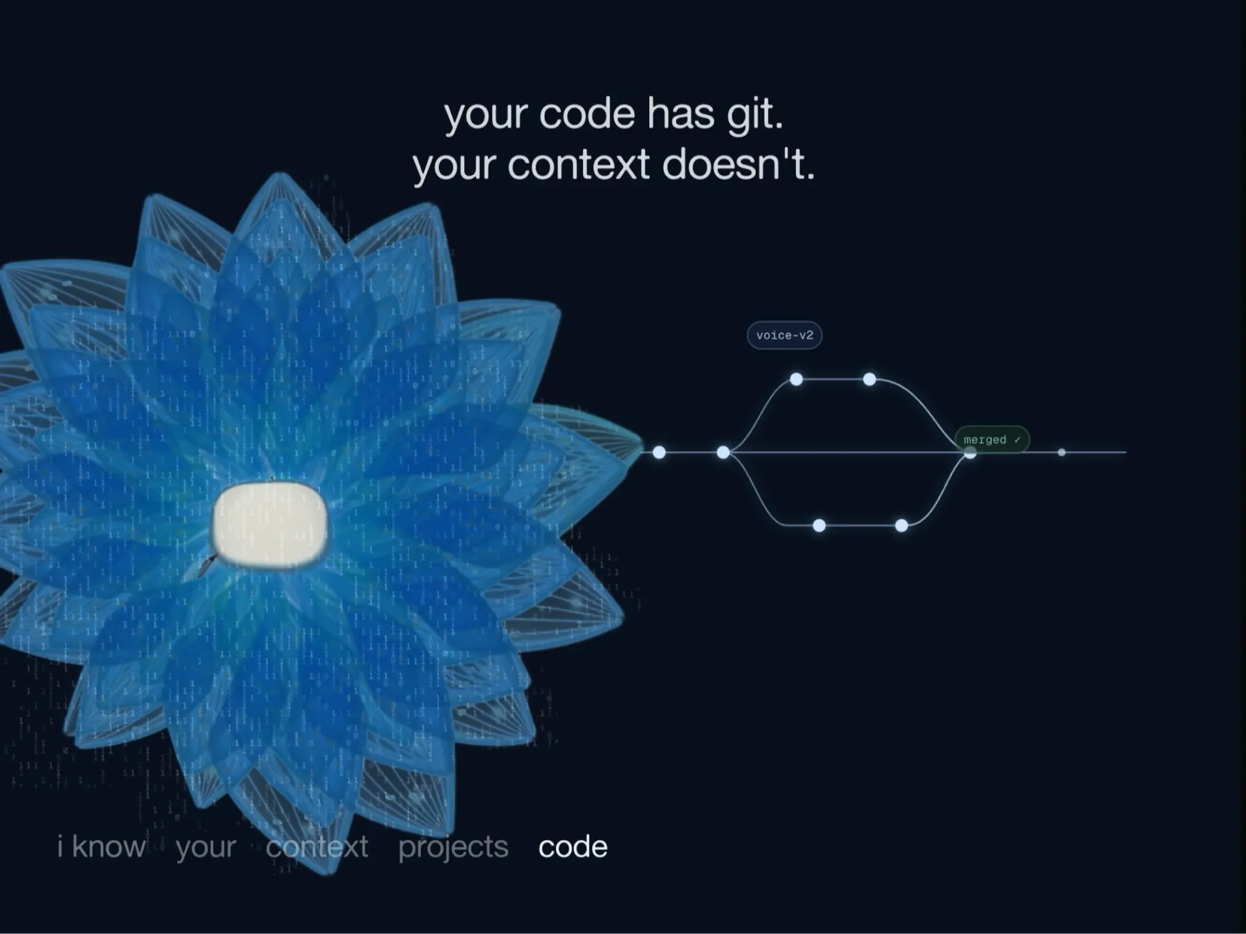 your code has git. your context doesn't.